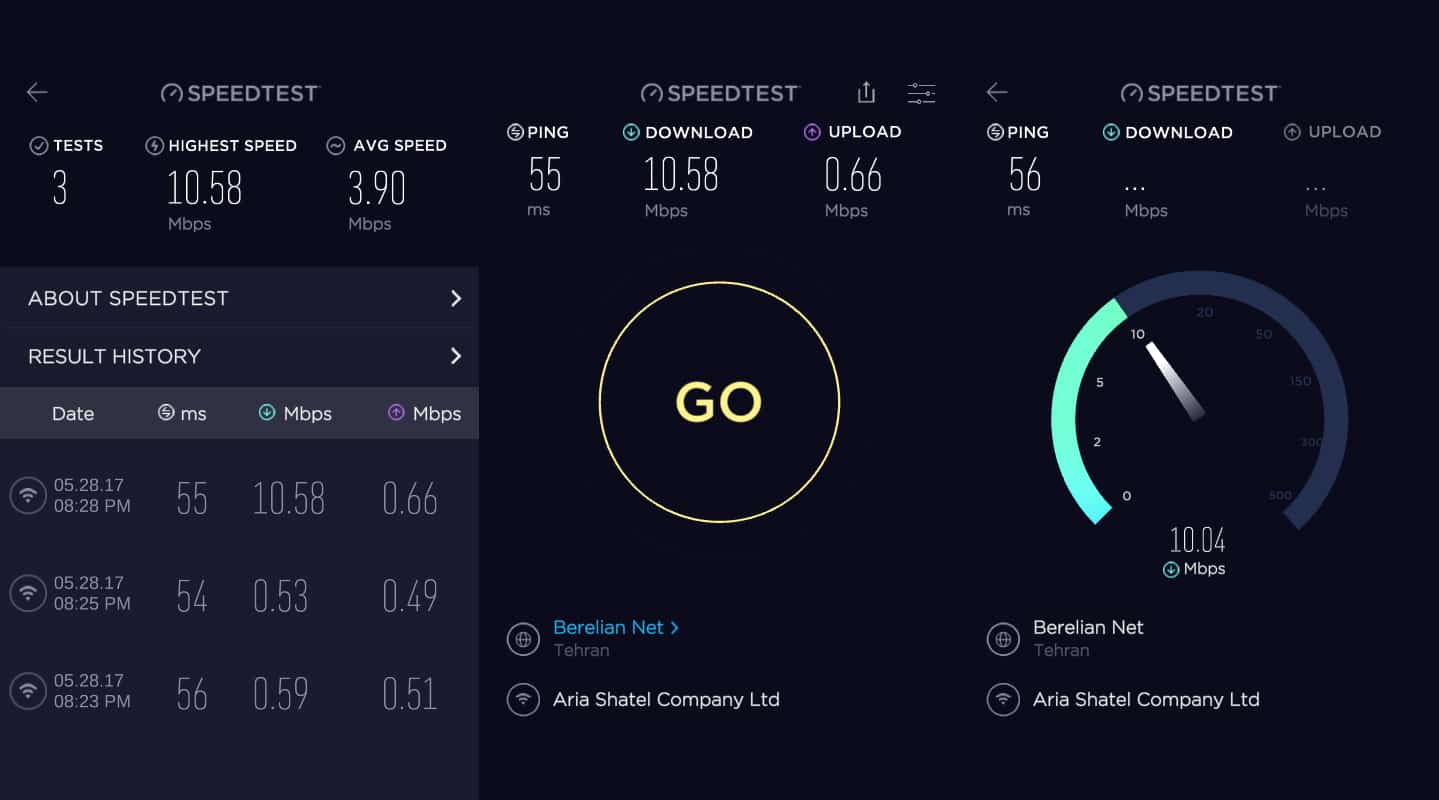 Optimización de Internet